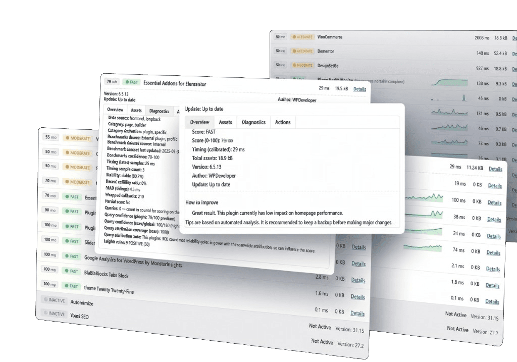 PHM dashboard and plugin analysis overview